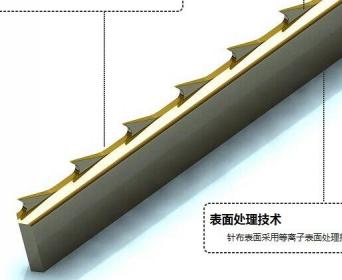高端金属针布产品介绍
